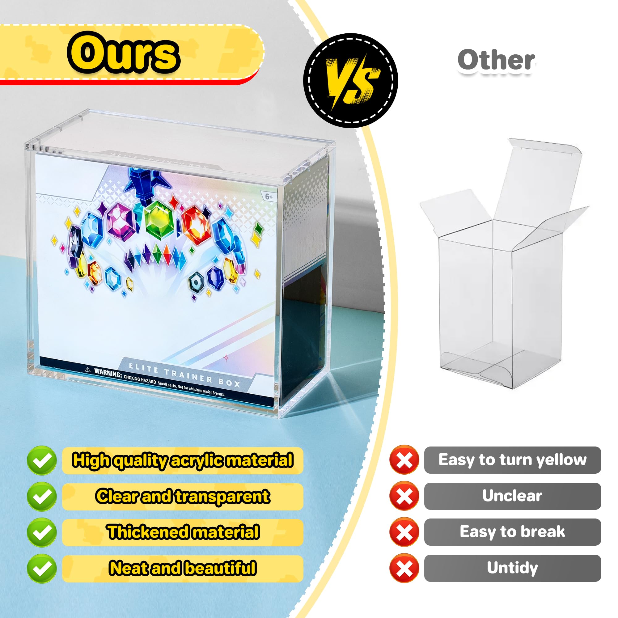 99% UV protection Magnetic Mod - Display Case Acrylic avis et prix