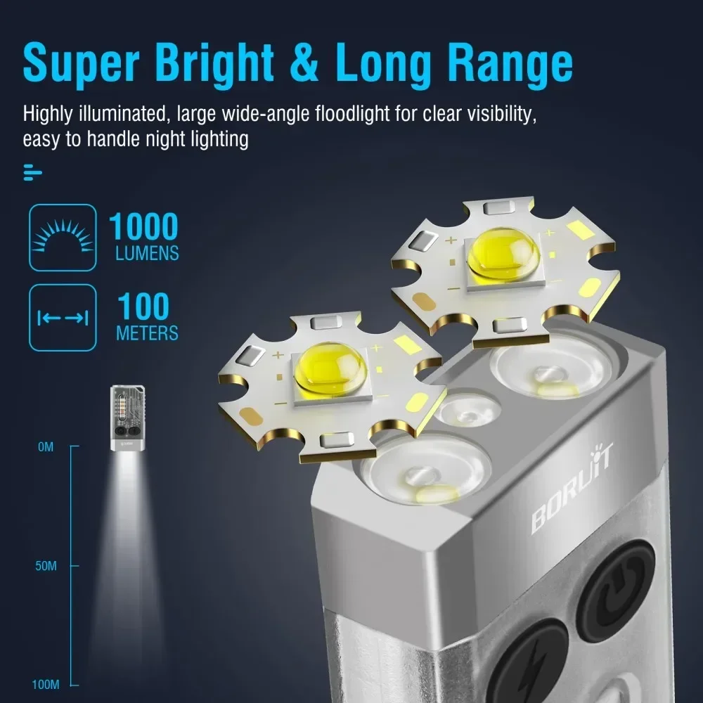 BORUiT V10 Keychain UV LED EDC - Fidget Cube Original avis et prix