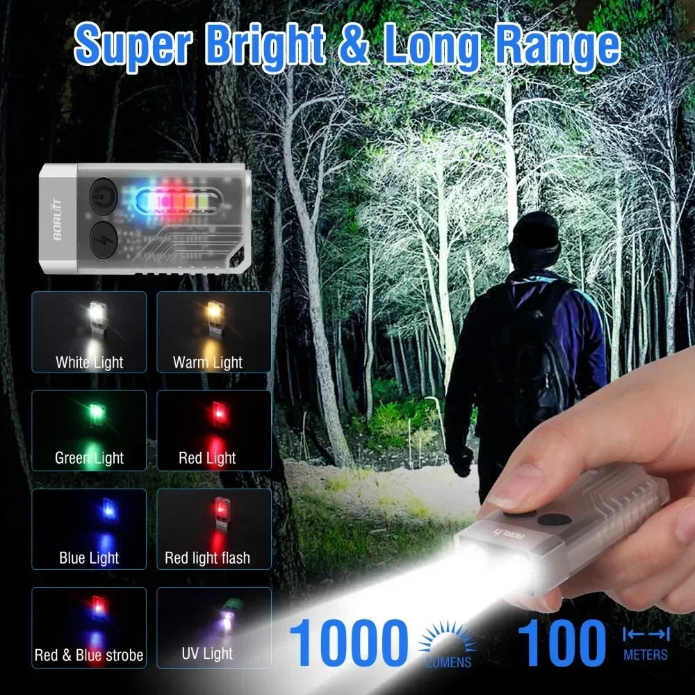 BORUiT V10 Keychain UV LED EDC - Fidget Cube Original avis et prix