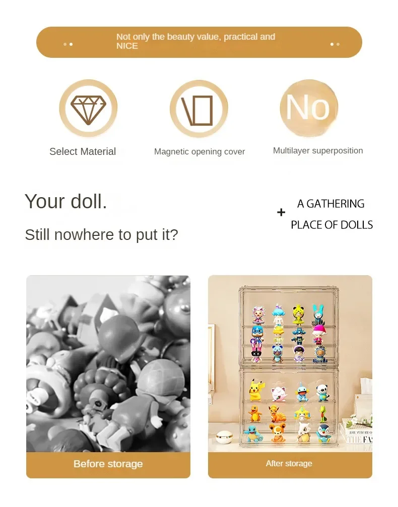 Acrylic Showcase for Collectib - Pop Display Shelf avis et prix